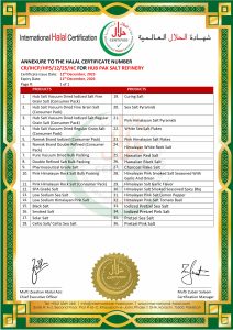 IHC Halal Certificate Annexure -HUB PAK SALT REFINERY-2025-2026_page-0001